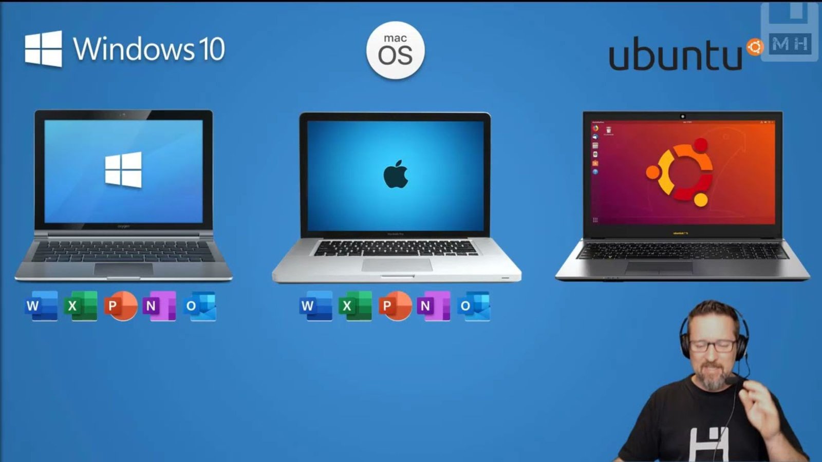 Resolving Compatibility Issues with Your Operating System