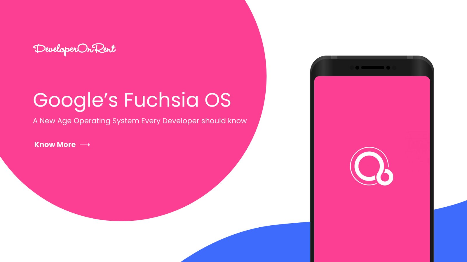  Google’s Fuchsia and HarmonyOS